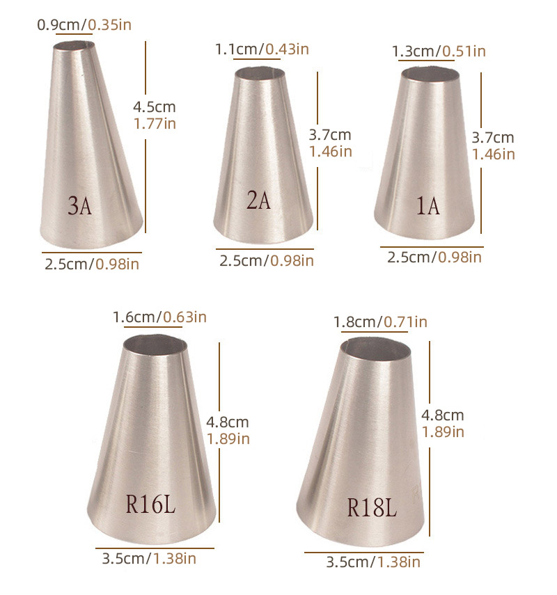 5pcs/set Large Size Round Pipi - огляд і ціна Kitchen And Baking Equipment