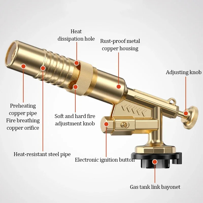 Welding Torch Gas Burner Flame - огляд і ціна Kitchen Baking Torch